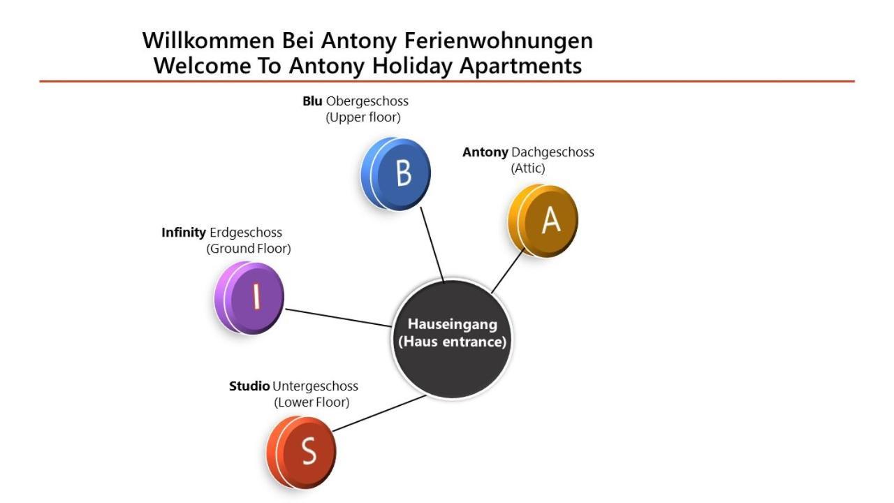 Antony Home Ferienwohnung Ostrach Eksteriør bilde